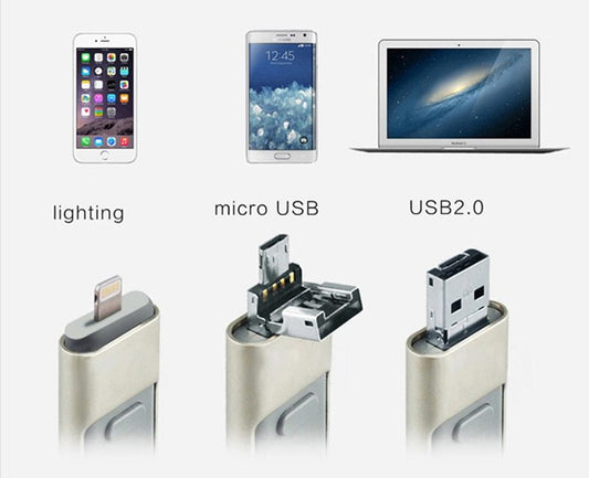 IFlash Lecteur USB pour iPhone, iPad et Android